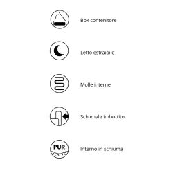 Garnero Arredamenti Divani Letto|Divani Letto-Divano letto 3 posti 257x105cm tessuto bianco Cozyfy