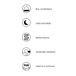 Garnero Arredamenti Divani Angolari|Divani Letto-Divano letto angolare destra 3 posti 267x167cm velluto a coste blu Relaxion Velluto a Coste Poso Blu