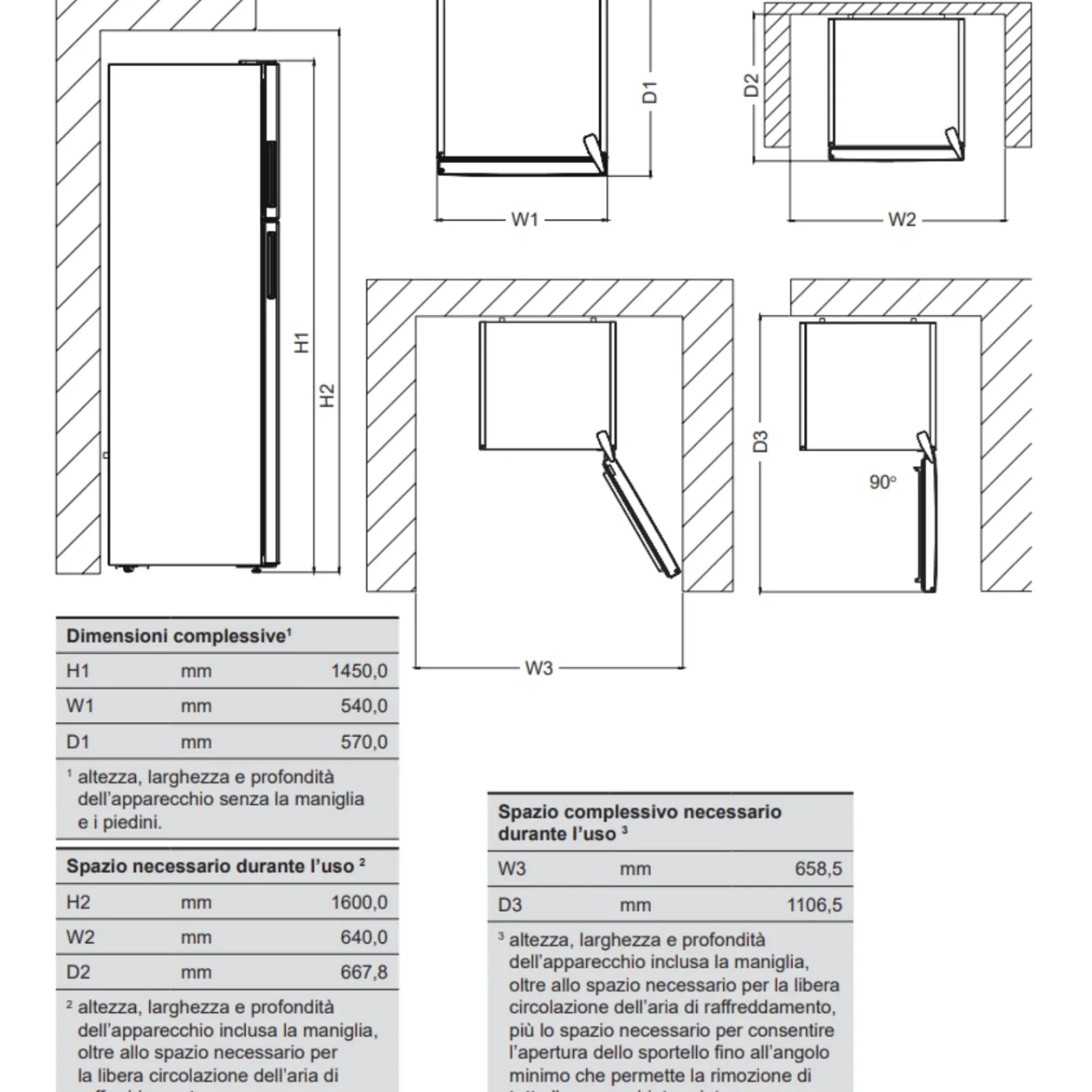 Garnero Arredamenti Elettrodomestici-Frigorifero 230L libera installazione doppia porta grigio Atlantic