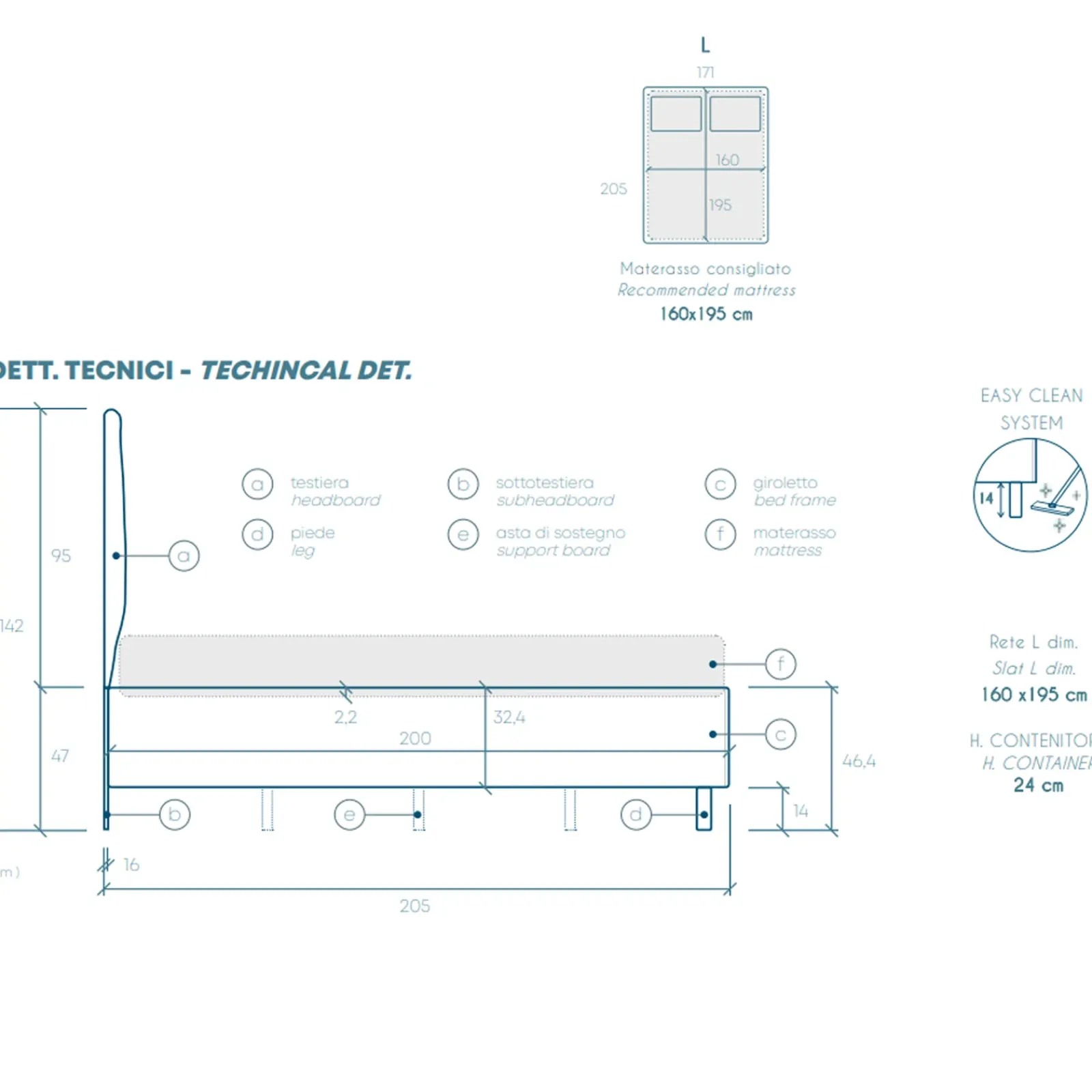 Garnero Arredamenti Letti Matrimoniali|Letti Matrimoniali-Letto contenitore matrimoniale 160x195cm imbottito tessuto tortora CozyCubby Tessuto Vellutato Tortora