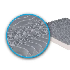 Garnero Arredamenti Materassi In Memory|Materassi In Memory-Materasso matrimoniale memory 160x190cm anallergico New Relax