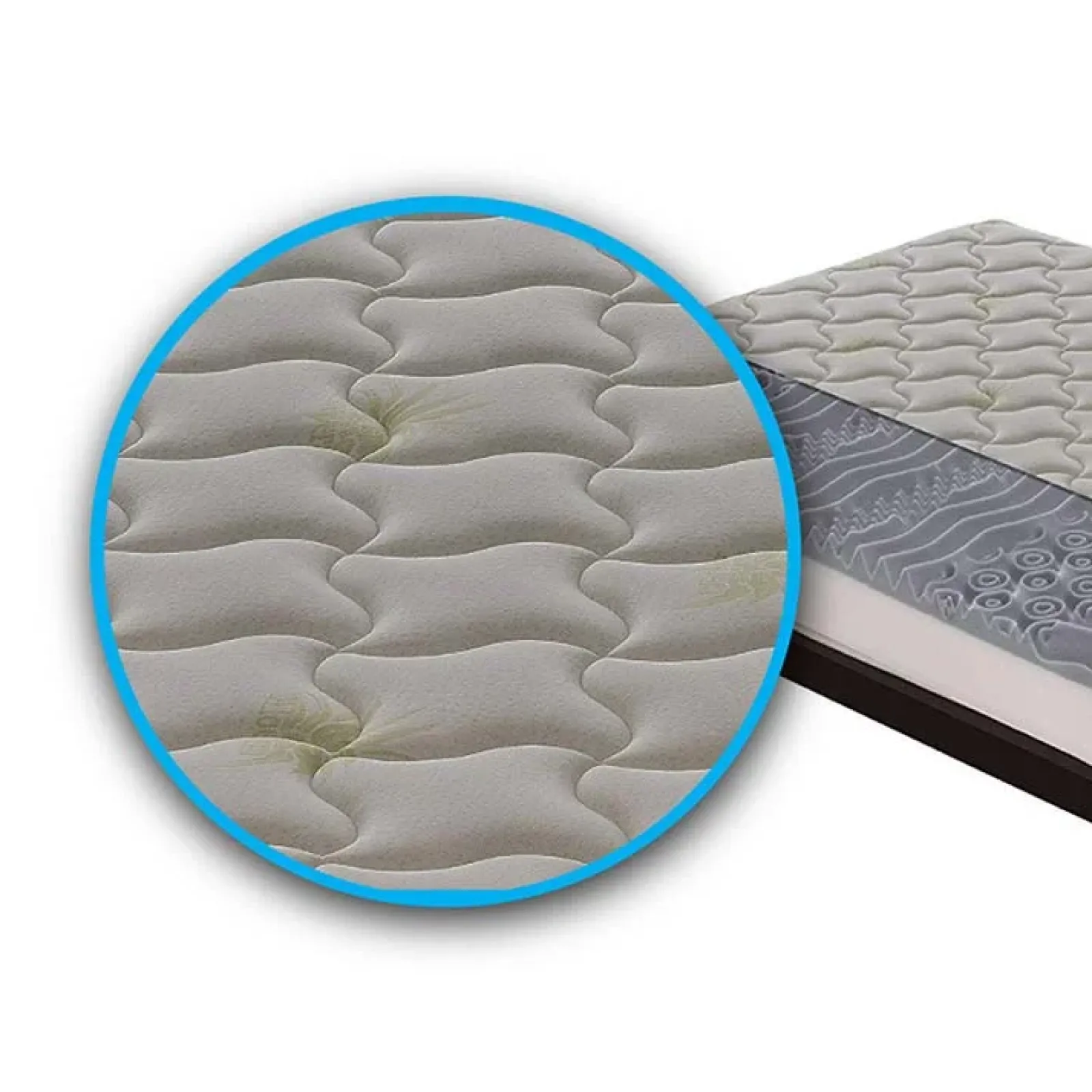 Garnero Arredamenti Materassi In Memory|Materassi In Memory-Materasso singolo memory 80x190cm anallergico New Relax