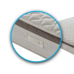 Garnero Arredamenti Materassi A Molle|Materassi A Molle-Materasso singolo memory 90x190cm con molle Dolce Sonno