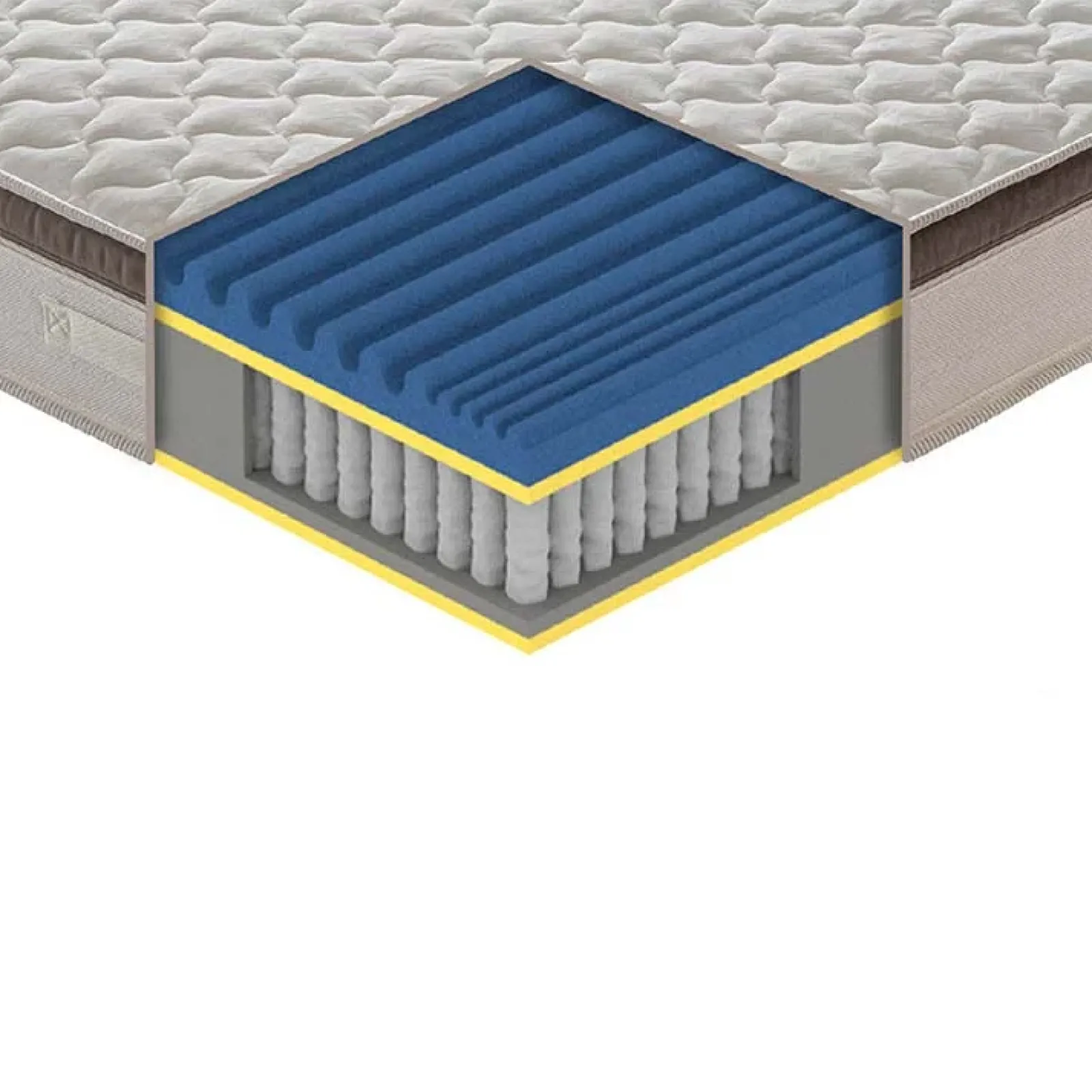 Garnero Arredamenti Materassi A Molle|Materassi A Molle-Materasso 140x200cm alla francese memory con molle Dolce Sonno