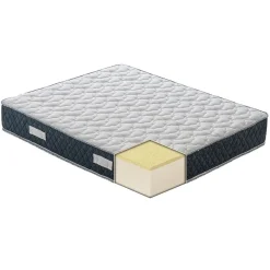 Garnero Arredamenti Materassi In Memory|Materassi In Memory-Materasso 160x200cm memory matrimoniale imbottito Gemma