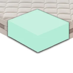 Garnero Arredamenti Materassi In Schiuma|Materassi In Schiuma-Materasso 80x200cm singolo anallergico schiumato ad acqua Ambra