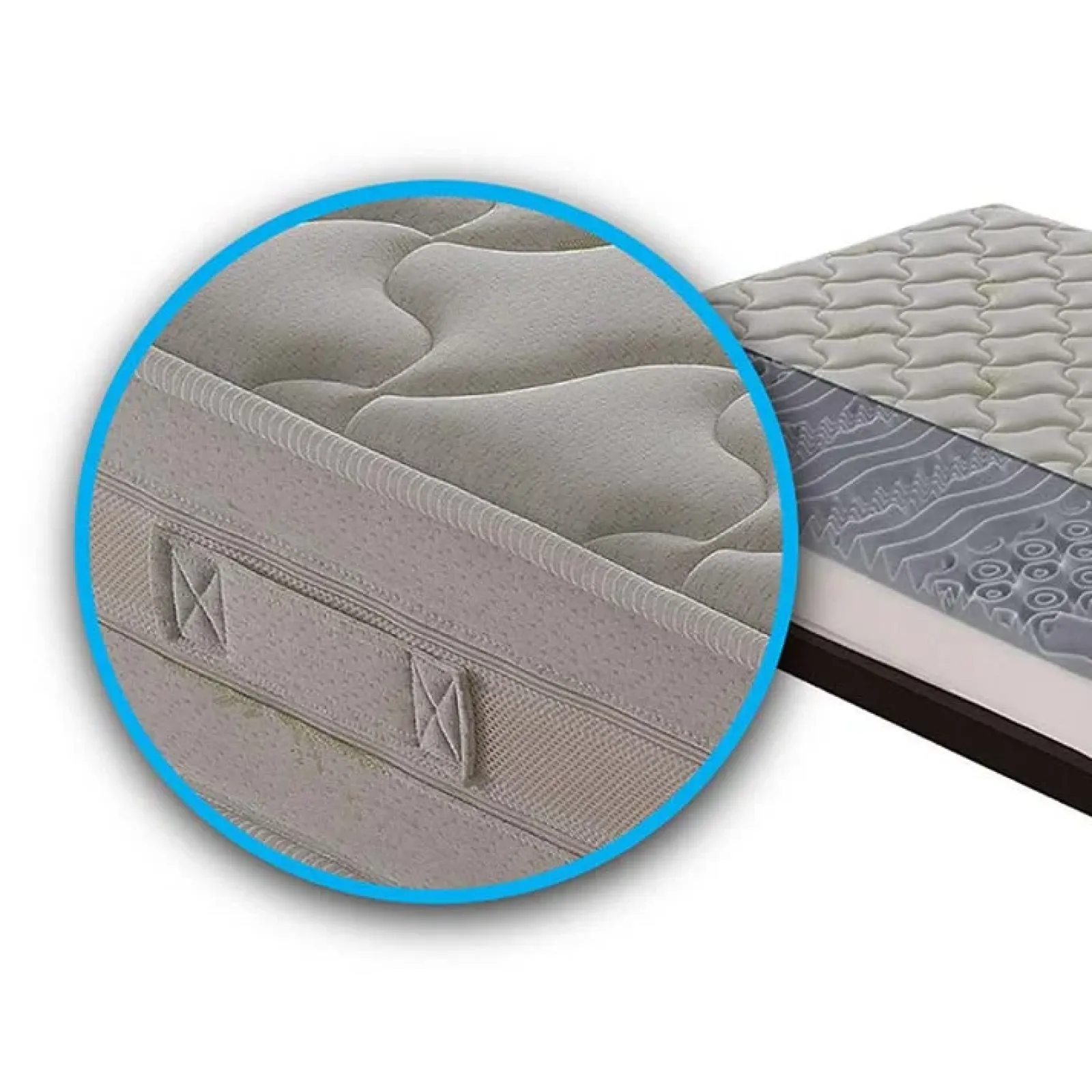 Garnero Arredamenti Materassi In Memory|Materassi In Memory-Materasso 90x190cm singolo memory anallergico New Relax