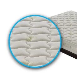 Garnero Arredamenti Materassi In Memory|Materassi In Memory-Materasso 80x200cm singolo memory sfoderabile schiumato Imperial