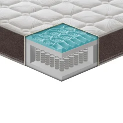 Garnero Arredamenti Materassi A Molle|Materassi A Molle-Materasso 120x190cm una piazza e mezza memory traspirabile imbottito Perla