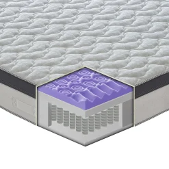 Garnero Arredamenti Materassi In Memory|Materassi In Memory-Materasso 120x195cm una piazza e mezzo memory con molle Premium