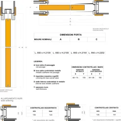 Garnero Arredamenti Porte-Porta battente reversibile per interni 80x210h cm Niagara Rovere Grigio